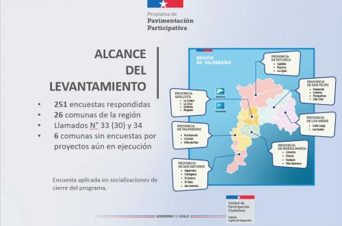 2-Encuesta-de-Satisfaccion-PAVIPART