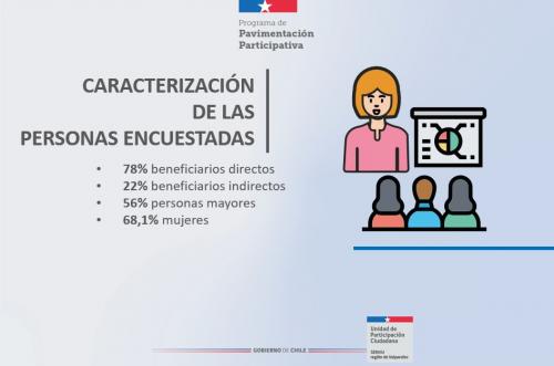 3-Encuesta-de-Satisfaccion-PAVIPART