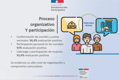 4-Encuesta-de-Satisfaccion-PAVIPART
