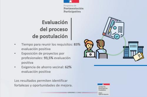 5-Encuesta-de-Satisfaccion-PAVIPART