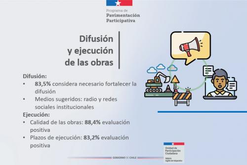 6-Encuesta-de-Satisfaccion-PAVIPART